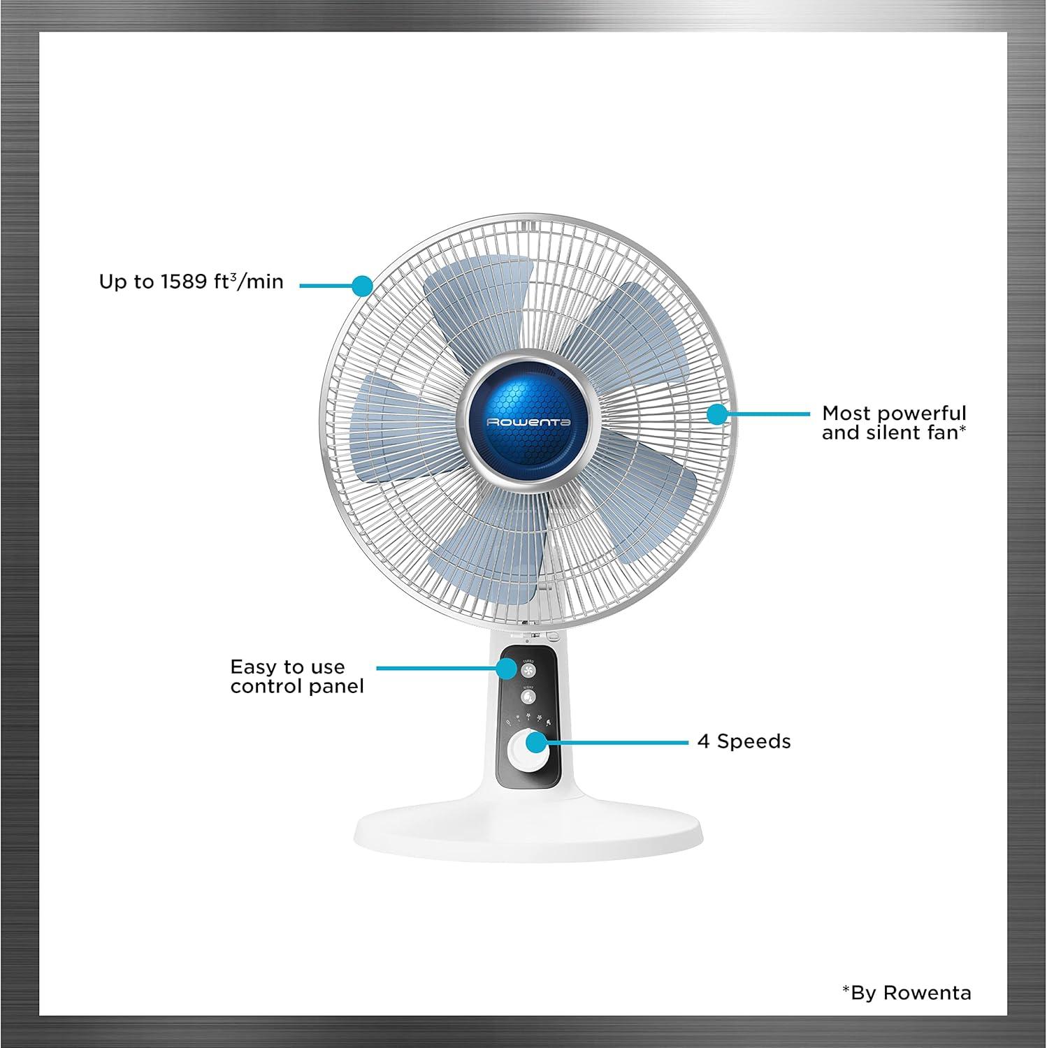 image:imageRowenta Pedestal Fan Turbo Silence Standing Floor Fan with Remote 53 Inches Ultra Quiet Fan for Bedroom Oscillating Portable 5 Speeds Refresh Up to 23Feet VU5870 White Indoor VU5870Table