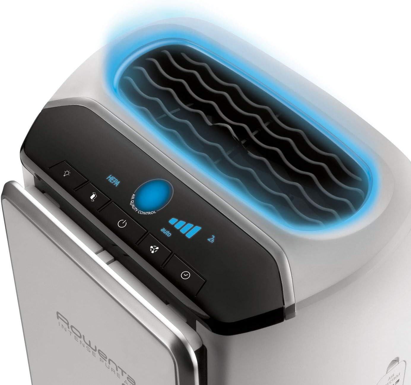 image:imageRowenta XD6066 Active Carbon Filter Odor Eliminator for PU6020 and PU6010 Intense Pure Air XL Purifier
